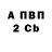 МДМА VHQ Anthony Wallter